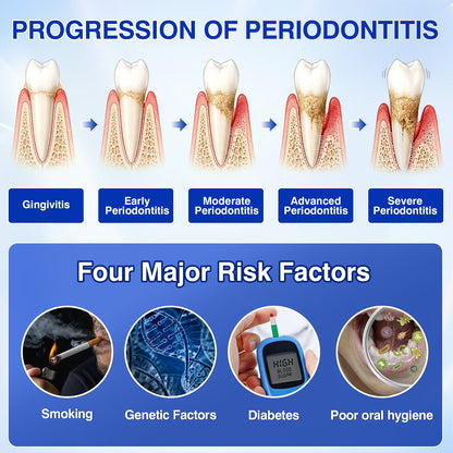 us👨‍⚕️✅🦷 Moragoon® Gum Protect Periodontal Repair Gel