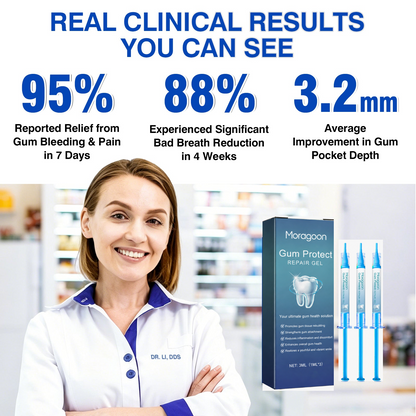 us👨‍⚕️✅🦷 Moragoon® Gum Protect Periodontal Repair Gel