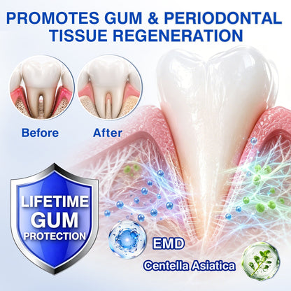 us👨‍⚕️✅🦷 Moragoon® Gum Protect Periodontal Repair Gel